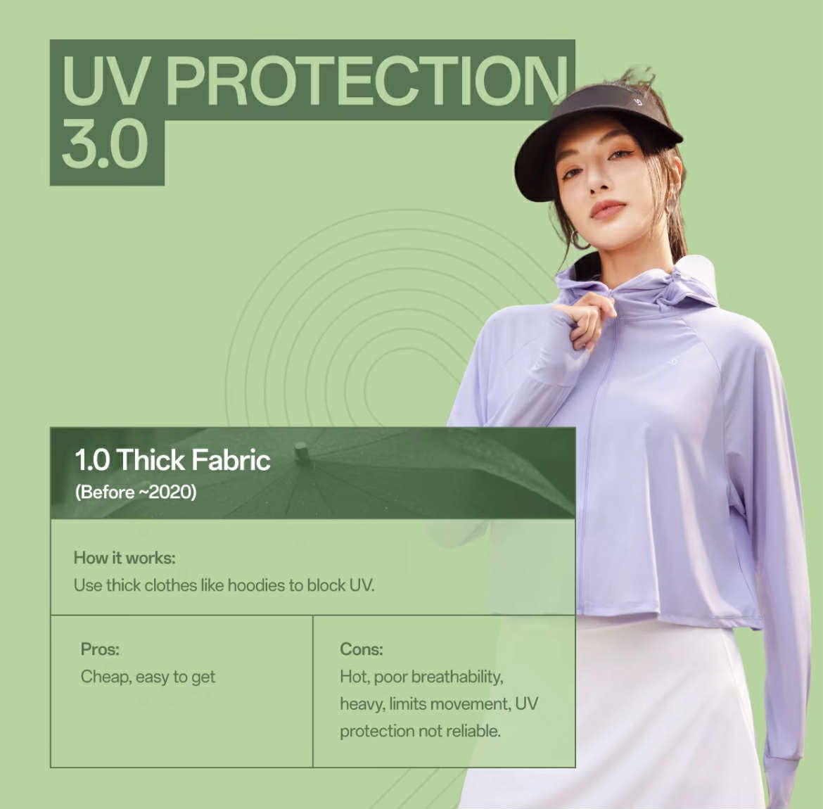 NEAU AirCape Original UV Protection >99% Cape-Style Cooling Sun Protection Jacket AC101